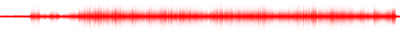 Forma de onda