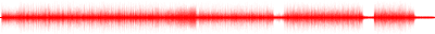 Forma de onda