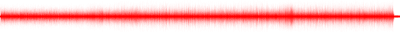 Forma de onda