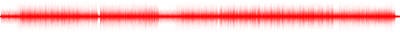 Forma de onda
