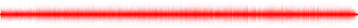 Forma de onda