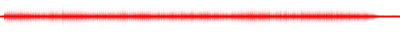 Forma de onda