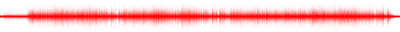 Forma de onda