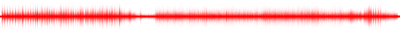 Forma de onda
