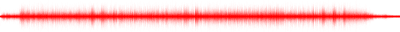 Forma de onda