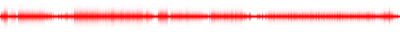 Forma de onda