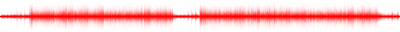 Forma de onda