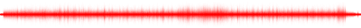 Forma de onda