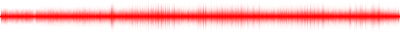 Forma de onda