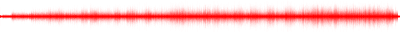 Forma de onda