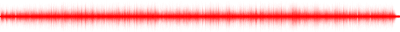 Forma de onda