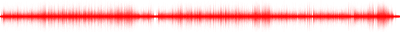 Forma de onda