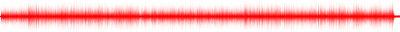 Forma de onda