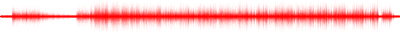 Forma de onda