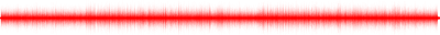 Forma de onda