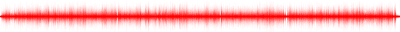 Forma de onda