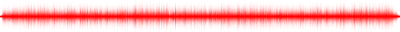 Forma de onda