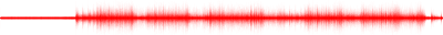 Forma de onda