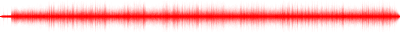 Forma de onda