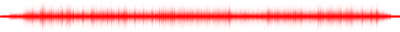 Forma de onda