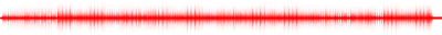 Forma de onda