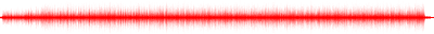 Forma de onda