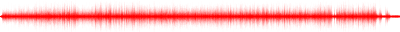 Forma de onda