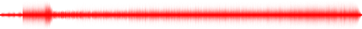 Forma de onda