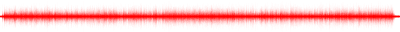 Forma de onda