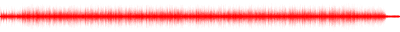 Forma de onda