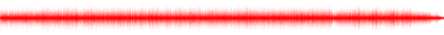 Forma de onda