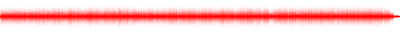 Forma de onda