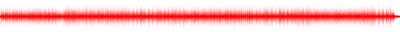 Forma de onda
