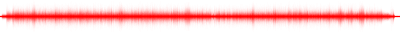 Forma de onda