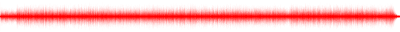Forma de onda
