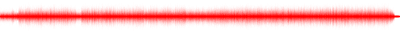 Forma de onda