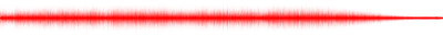 Forma de onda