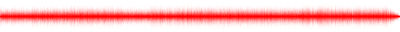 Forma de onda