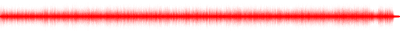 Forma de onda