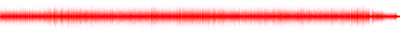 Forma de onda
