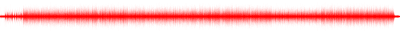 Forma de onda