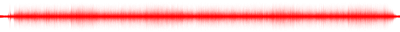 Forma de onda