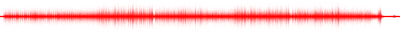 Forma de onda