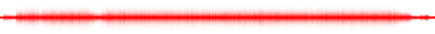 Forma de onda
