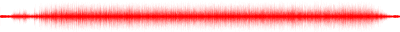 Forma de onda