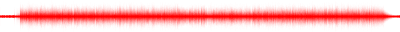 Forma de onda