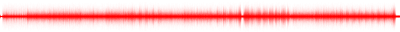 Forma de onda