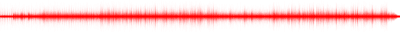 Forma de onda