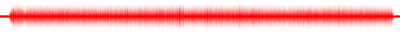 Forma de onda