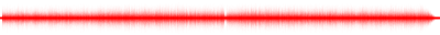 Forma de onda